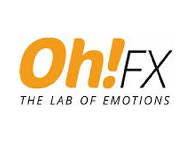 OHFX
